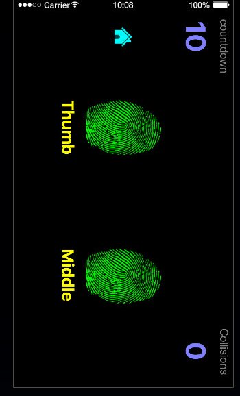 Motion-tracking screen tracking thumb and middle finger